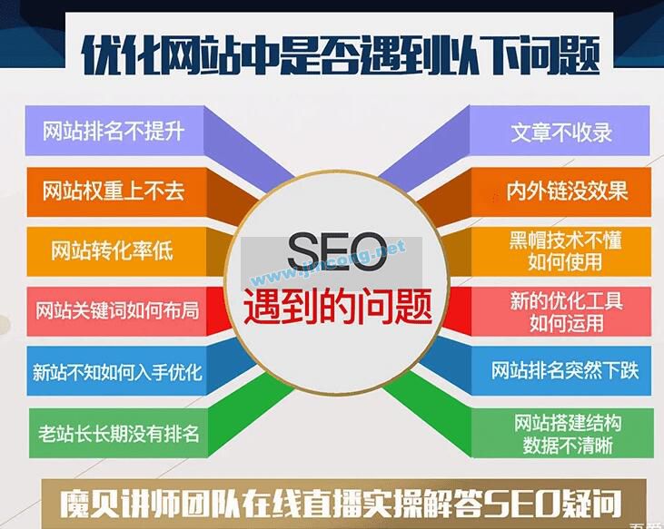 句容谷歌seo