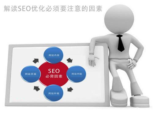 企業網站SEO