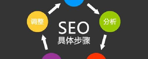 谷歌seo