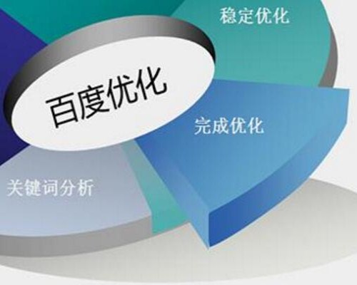 谷歌seo推廣公司湘潭