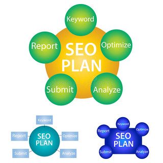 SEO關鍵字優化軟體